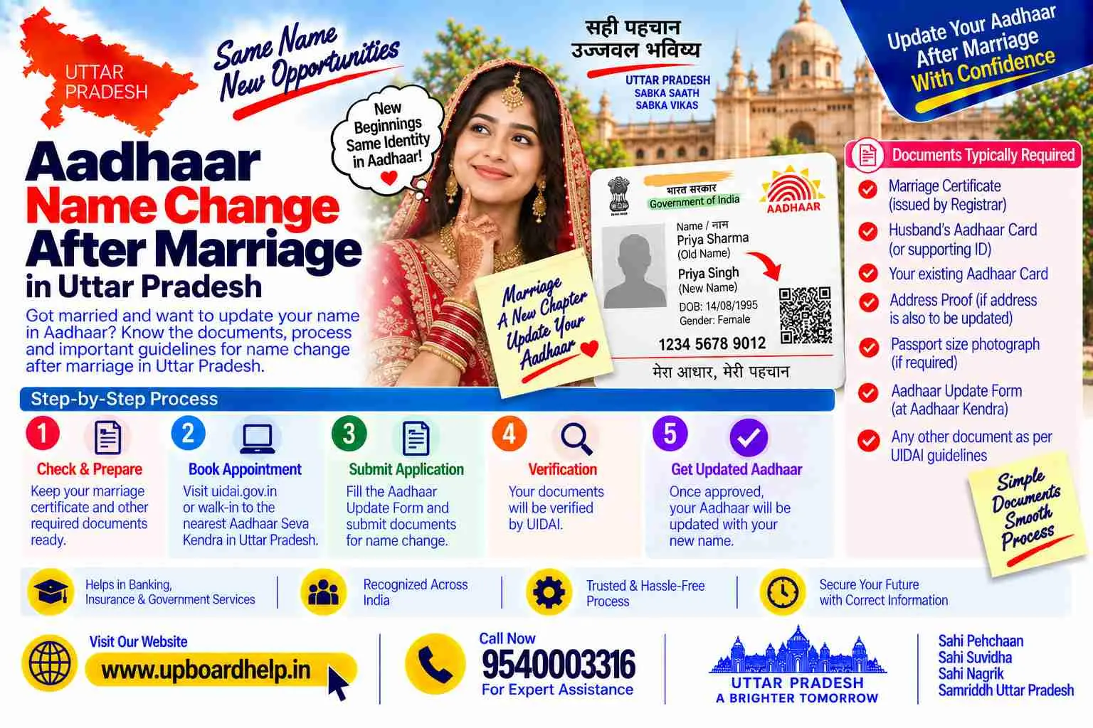 Aadhaar name change after marriage in Uttar Pradesh using a registered marriage certificate