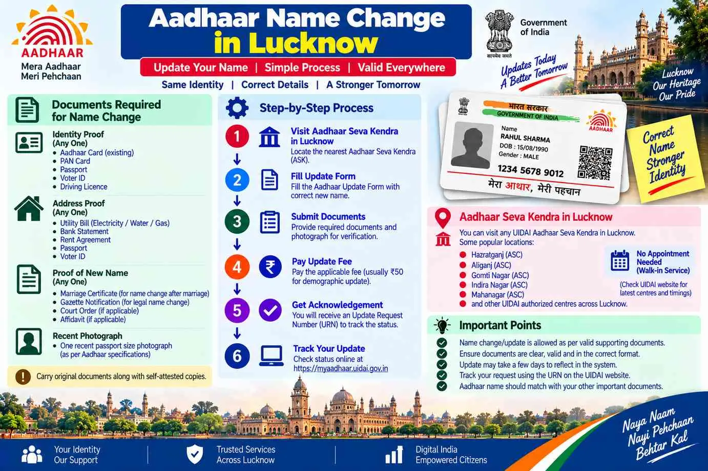 Aadhaar name change in Lucknow