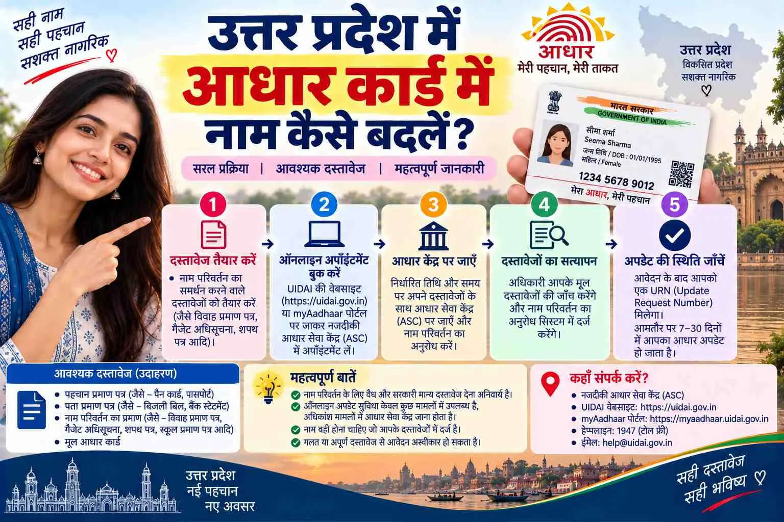 आधार कार्ड में नाम कैसे बदलें