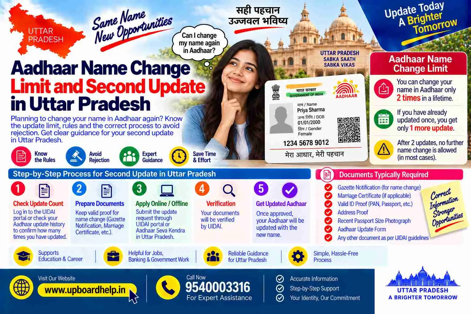 Aadhaar name change limit of two lifetime updates and the second update route in Uttar Pradesh
