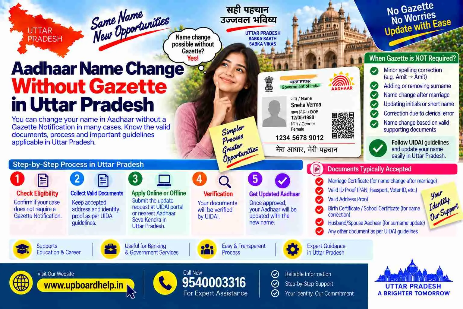 Aadhaar name change without a gazette in Uttar Pradesh, using the document that explains the change