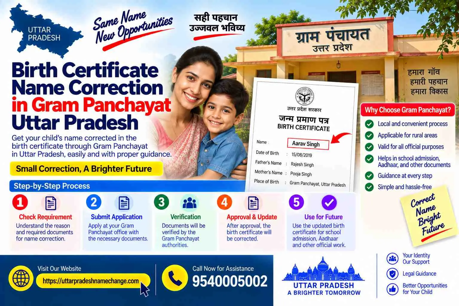 Birth certificate name correction through the gram panchayat in Uttar Pradesh