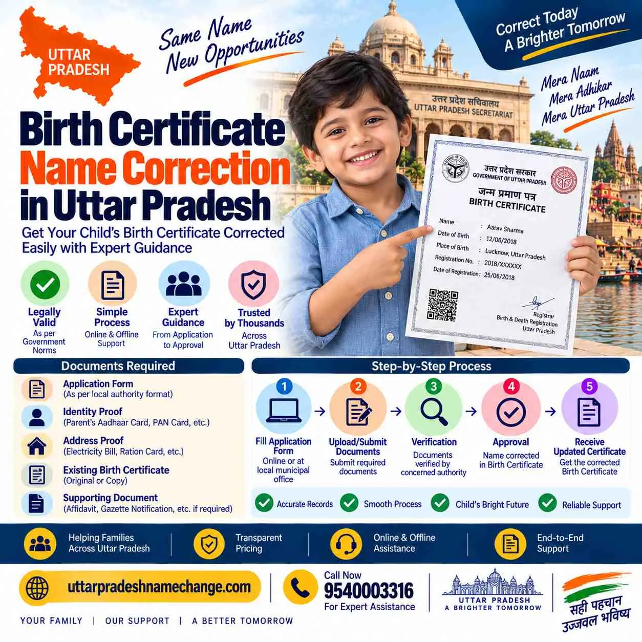 Birth certificate name correction in Uttar Pradesh through the Registrar of Births and Deaths