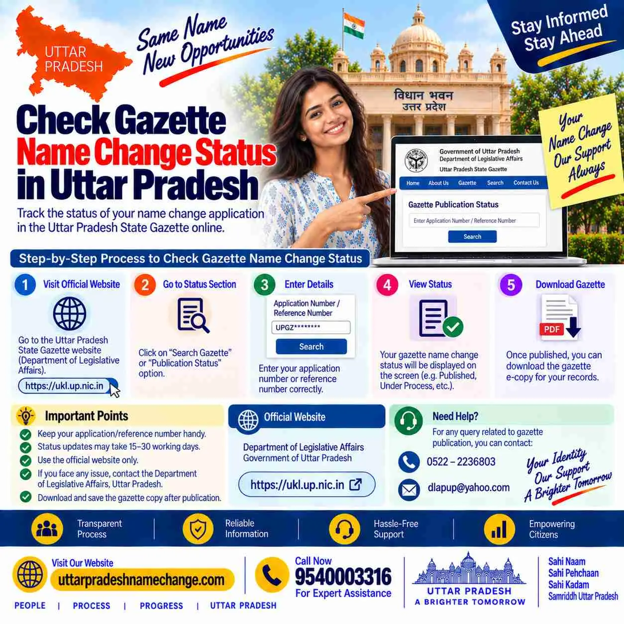 Checking a gazette name change notification in Part IV from Uttar Pradesh