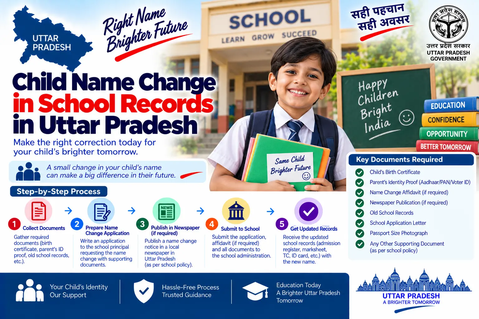 Child name change in school records in Uttar Pradesh