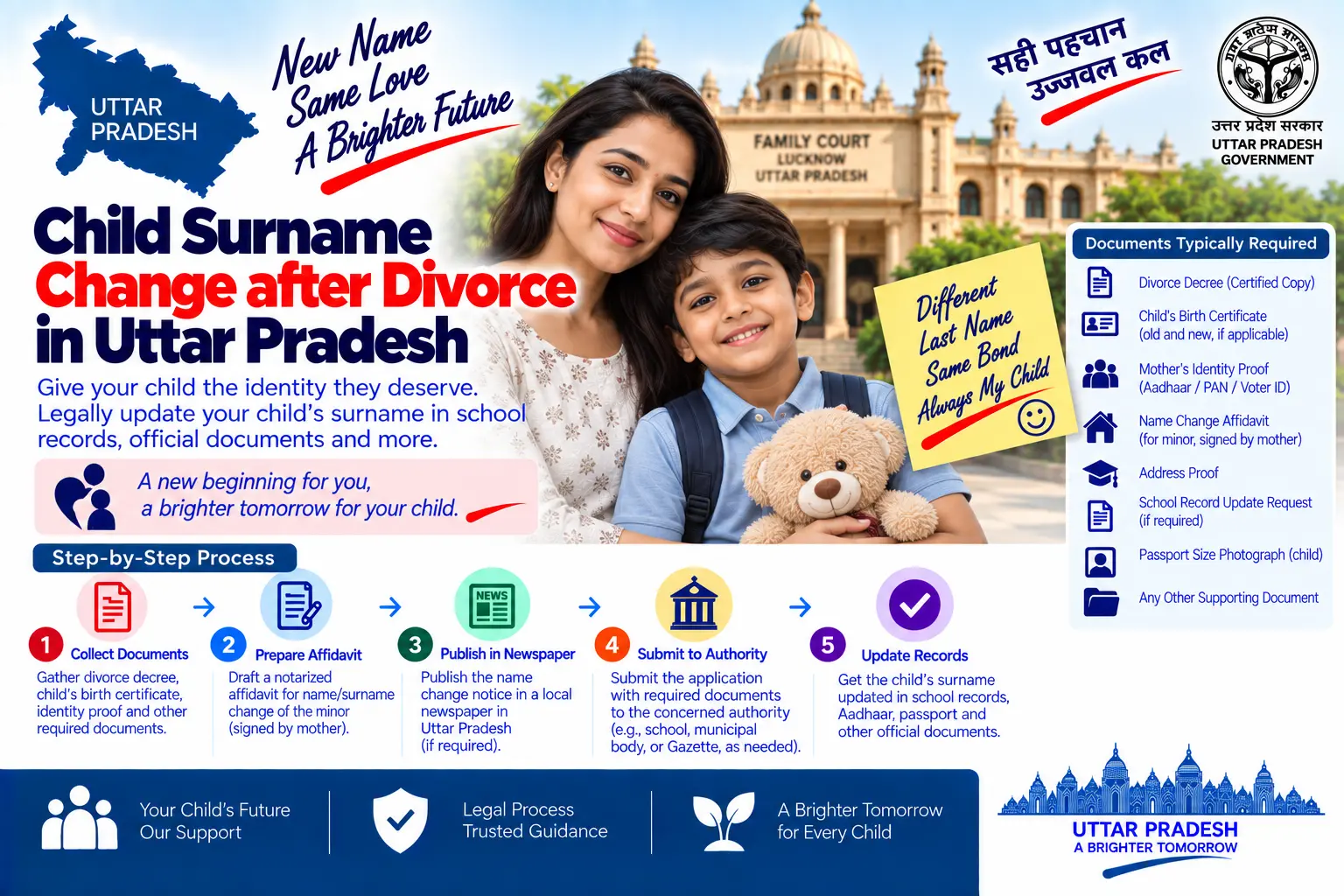 Child surname change after divorce in Uttar Pradesh