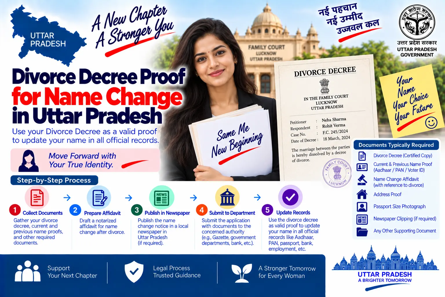Divorce decree as proof for name change in Uttar Pradesh