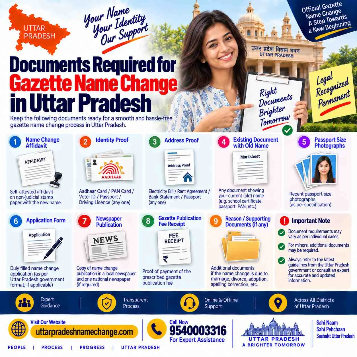 Documents required for a gazette name change from Uttar Pradesh, laid out as one file