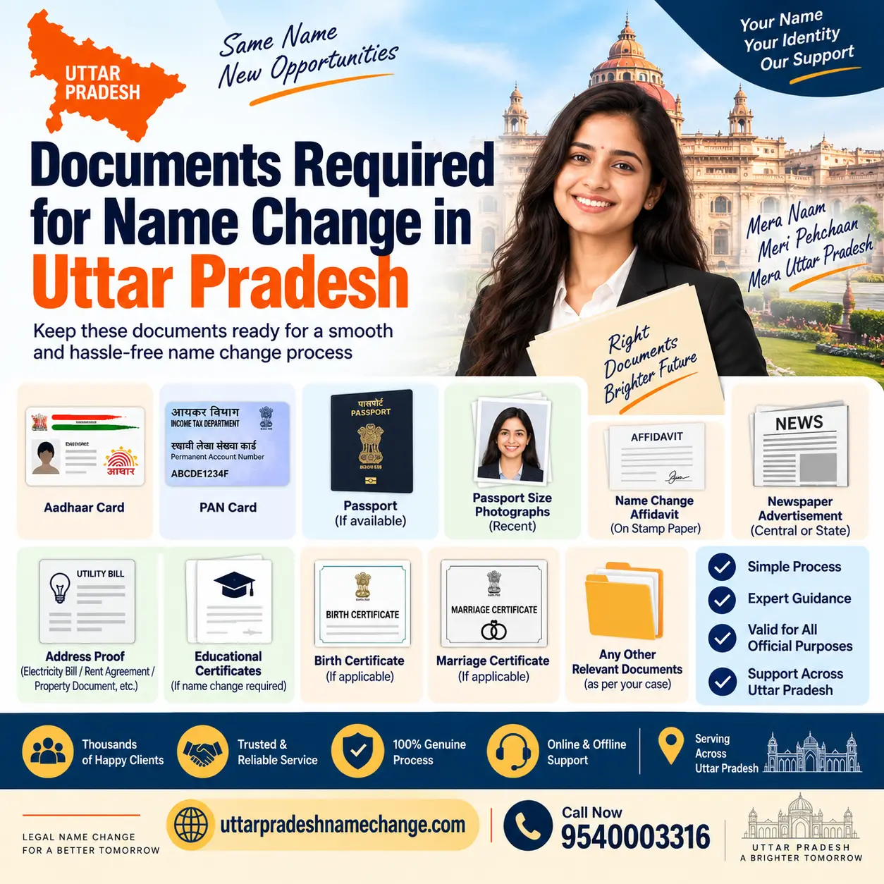 Documents required for name change in Uttar Pradesh, the 9-item gazette file checklist