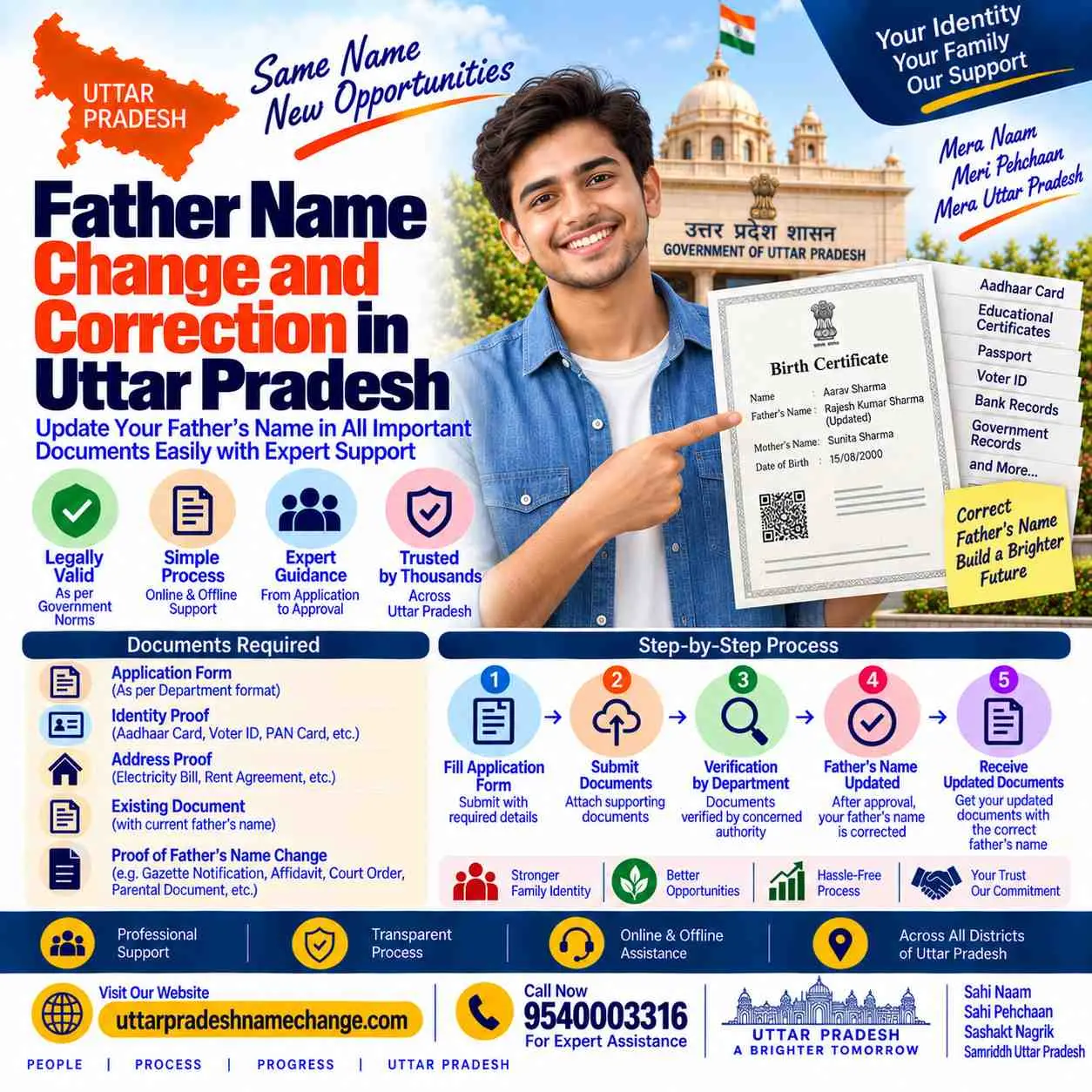 Father name change and correction in Uttar Pradesh across marksheet, Aadhaar, PAN and Tehsil certificates
