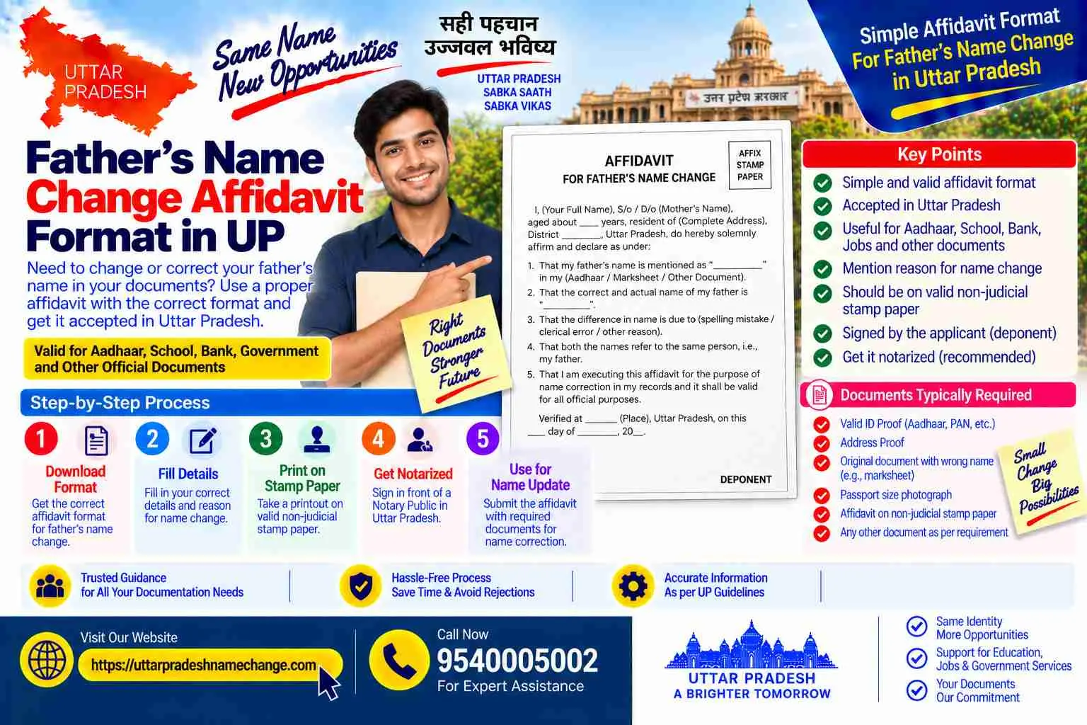 Father's name change affidavit formats for Uttar Pradesh, on stamp paper before a notary