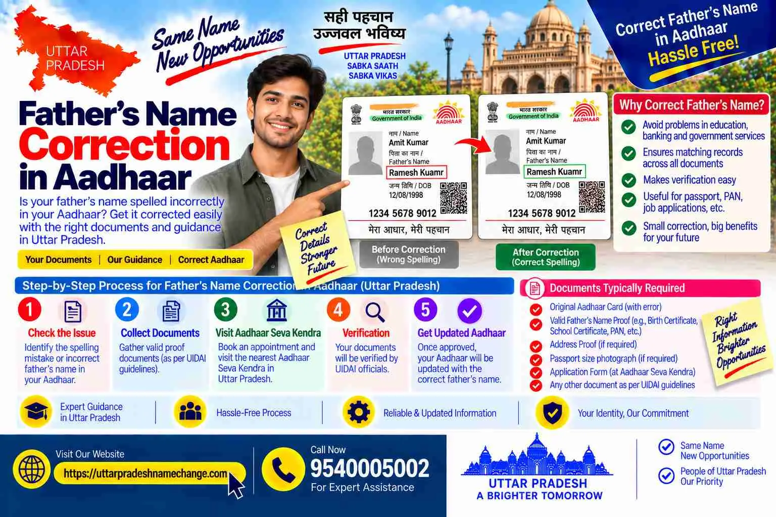 Father's name correction in the Aadhaar Care of field in Uttar Pradesh