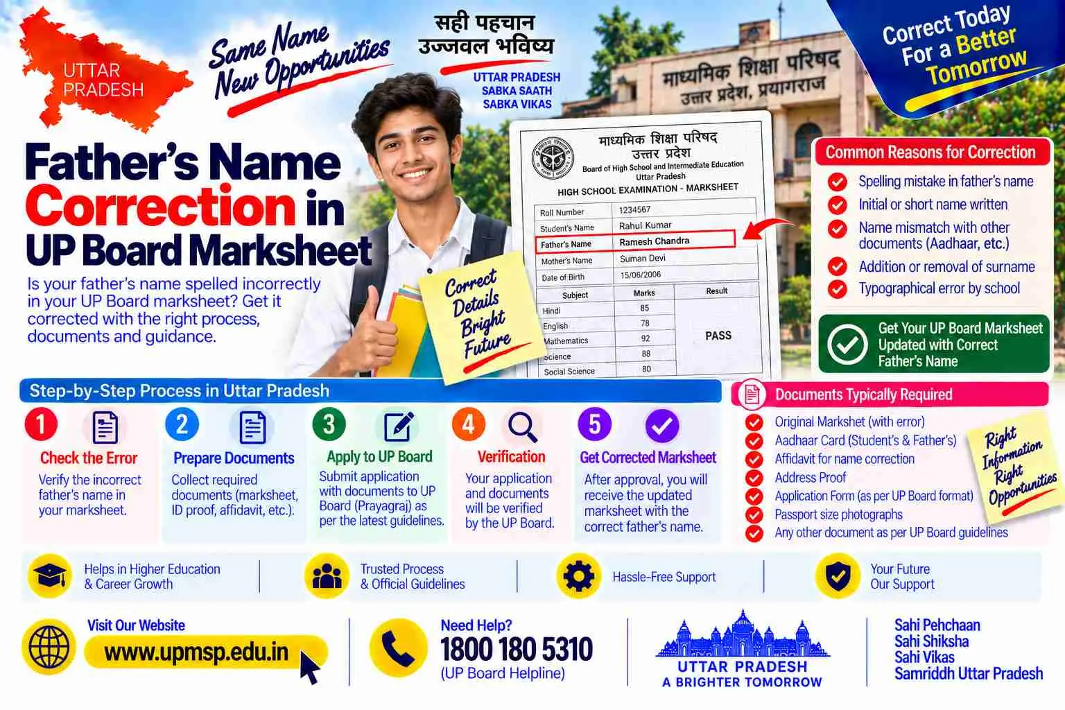 Father's name correction in a UP Board marksheet in Uttar Pradesh