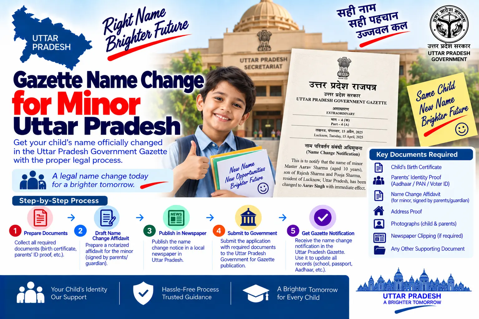 Gazette name change for minor in Uttar Pradesh