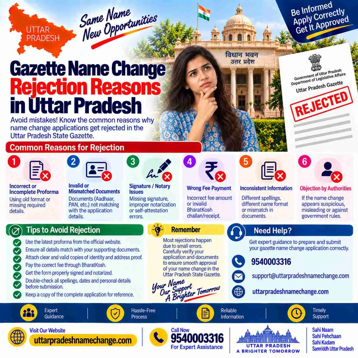 Gazette name change rejection reasons in Uttar Pradesh, sorted by consequence