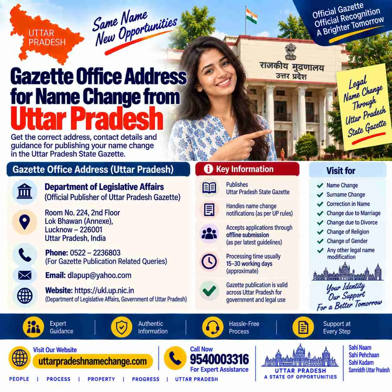 Gazette office address for name change from Uttar Pradesh at Civil Lines, Delhi