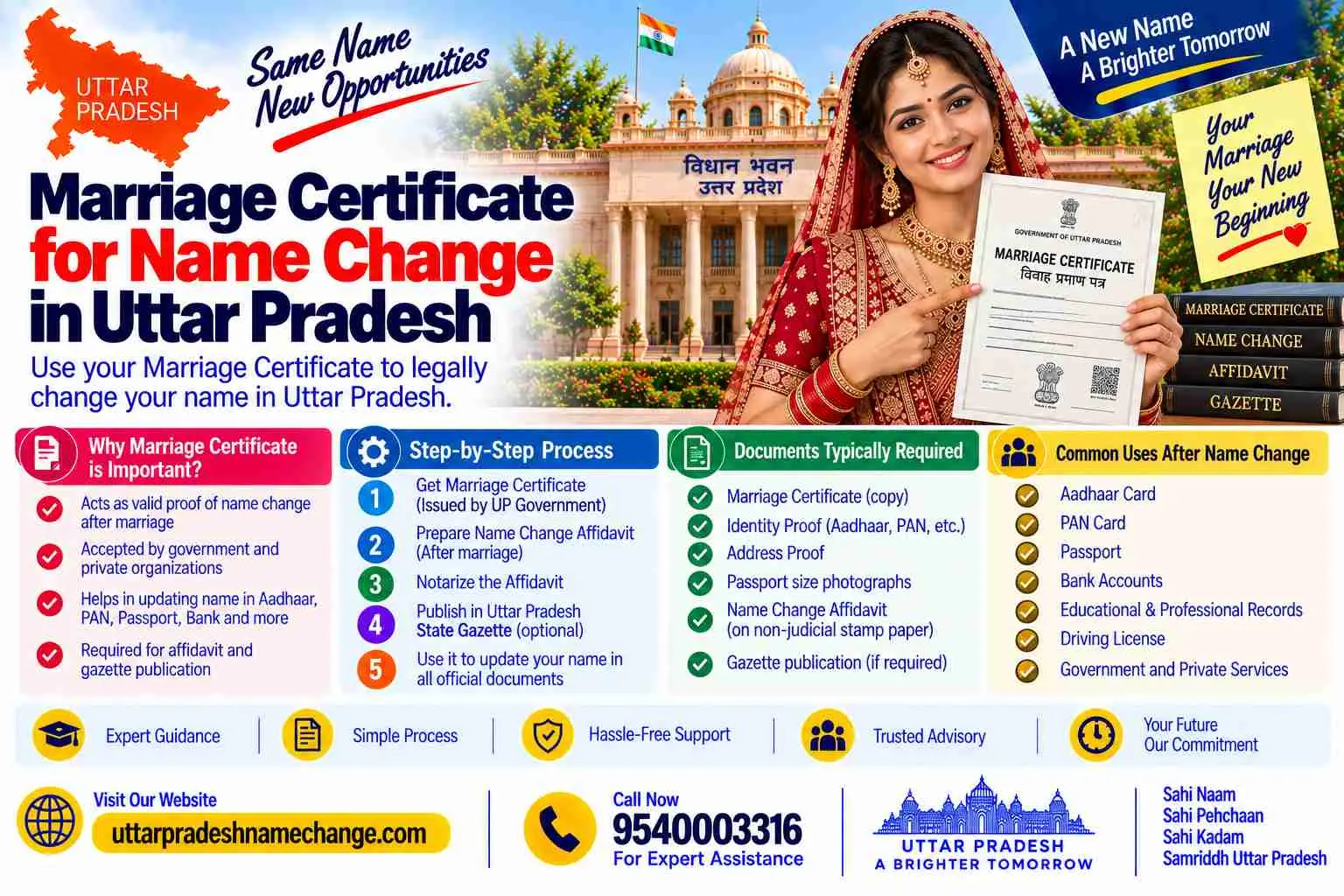 Marriage certificate for name change in Uttar Pradesh, registered through the state portal
