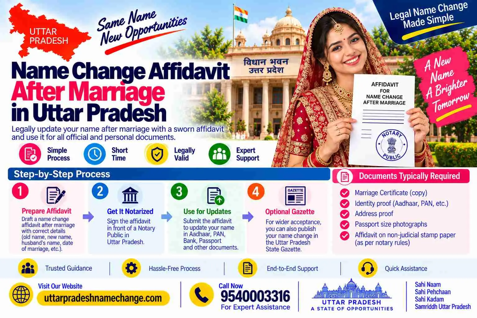 Name change affidavit after marriage in Uttar Pradesh, joint and sole formats