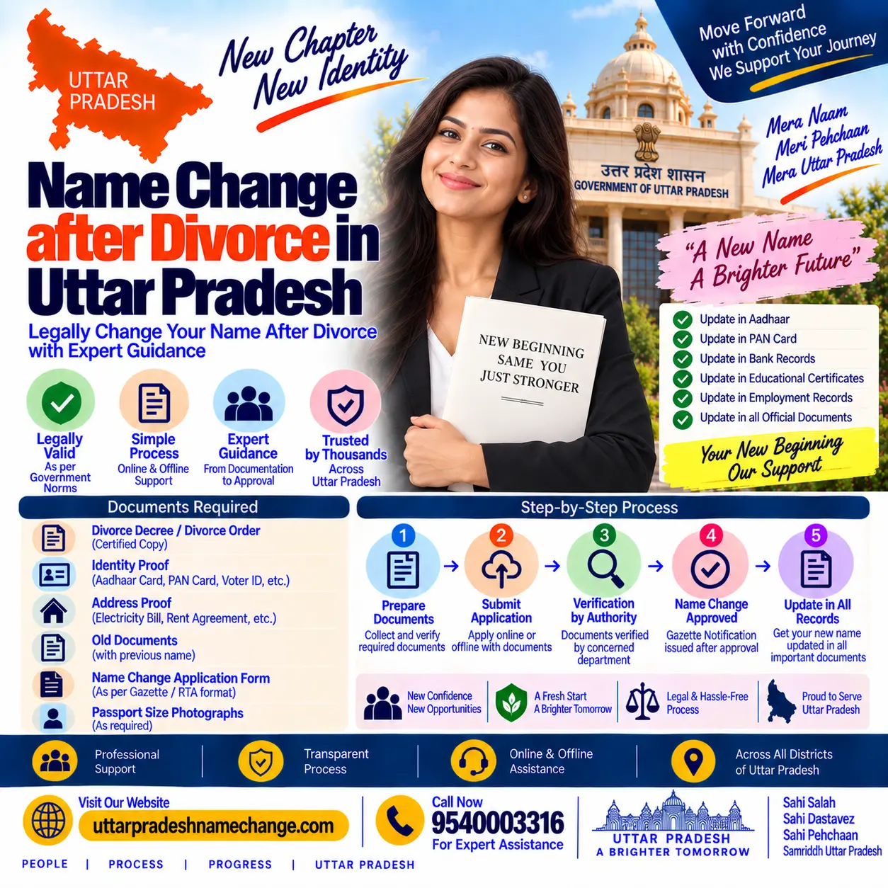 Name change after divorce in Uttar Pradesh with the decree, maiden name records and gazette route