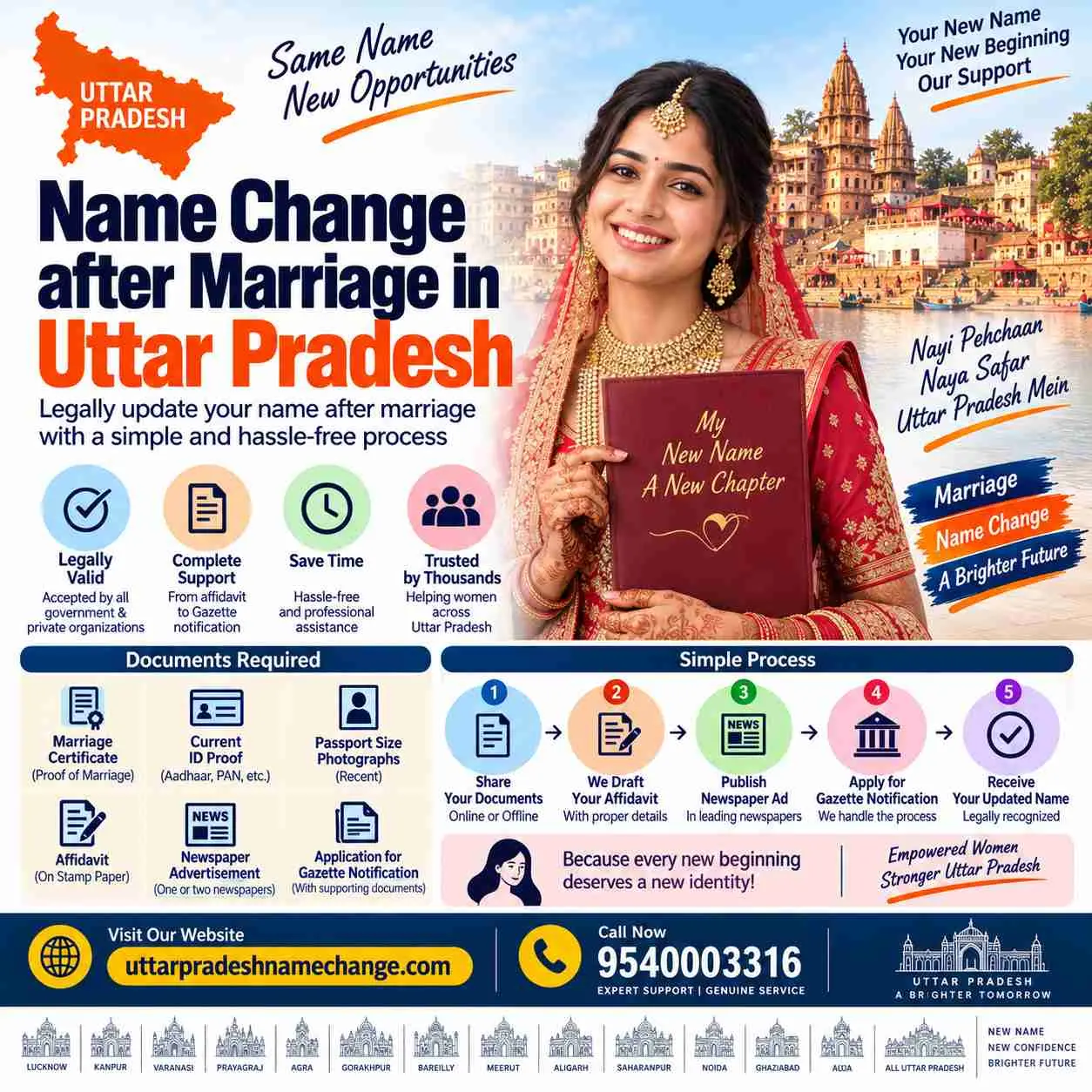 Name change in Aadhaar card in Uttar Pradesh at the Aadhaar Seva Kendra with the right proof