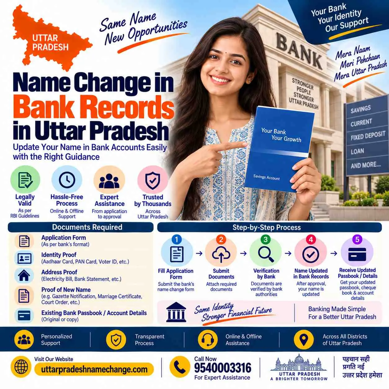 Name change in bank records in Uttar Pradesh through the home branch KYC update