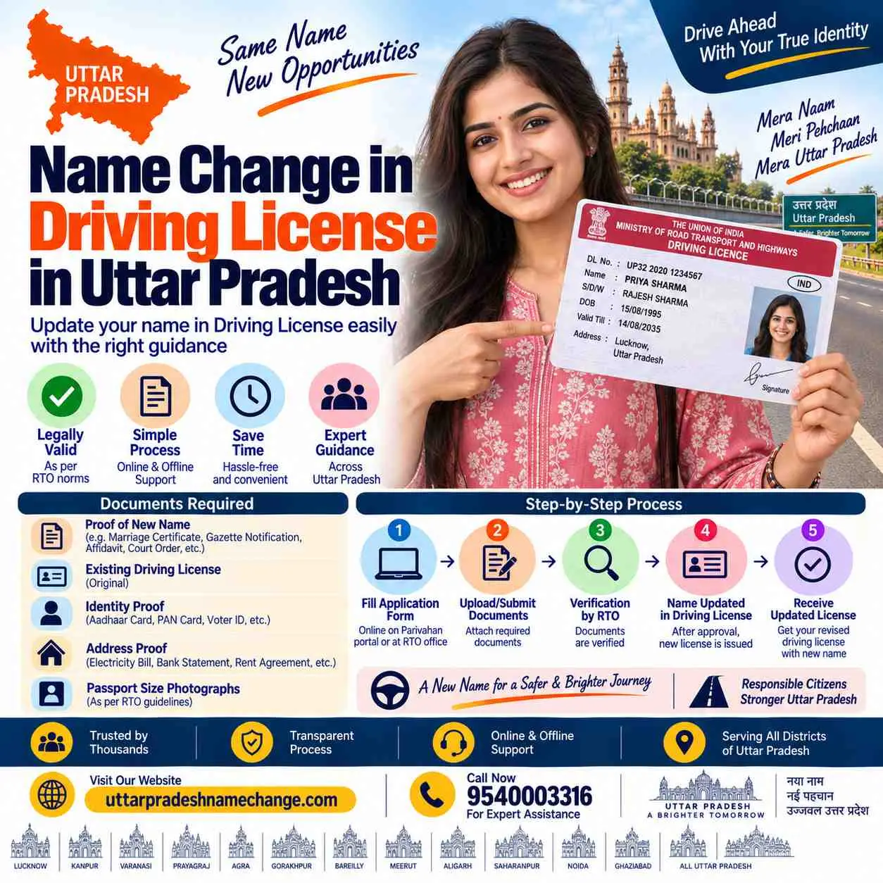 Name change in driving license in Uttar Pradesh through the Sarathi Parivahan portal