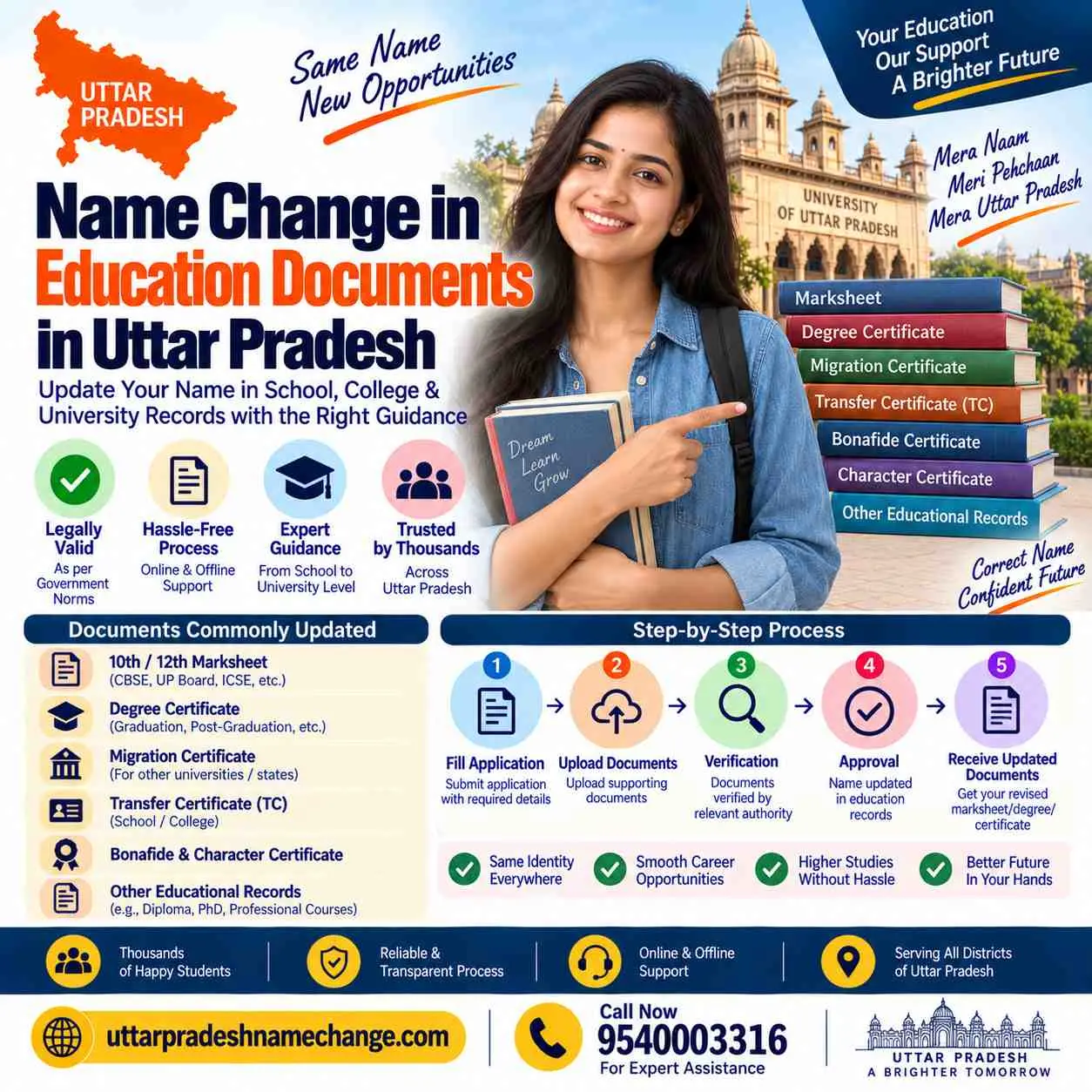 Name change in education documents in Uttar Pradesh through the UP Board school and DIOS chain