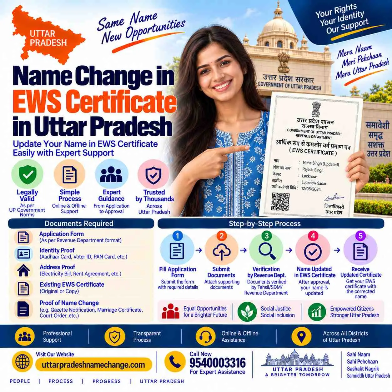 Name change in EWS certificate in Uttar Pradesh through the annual fresh issue at the Tehsil