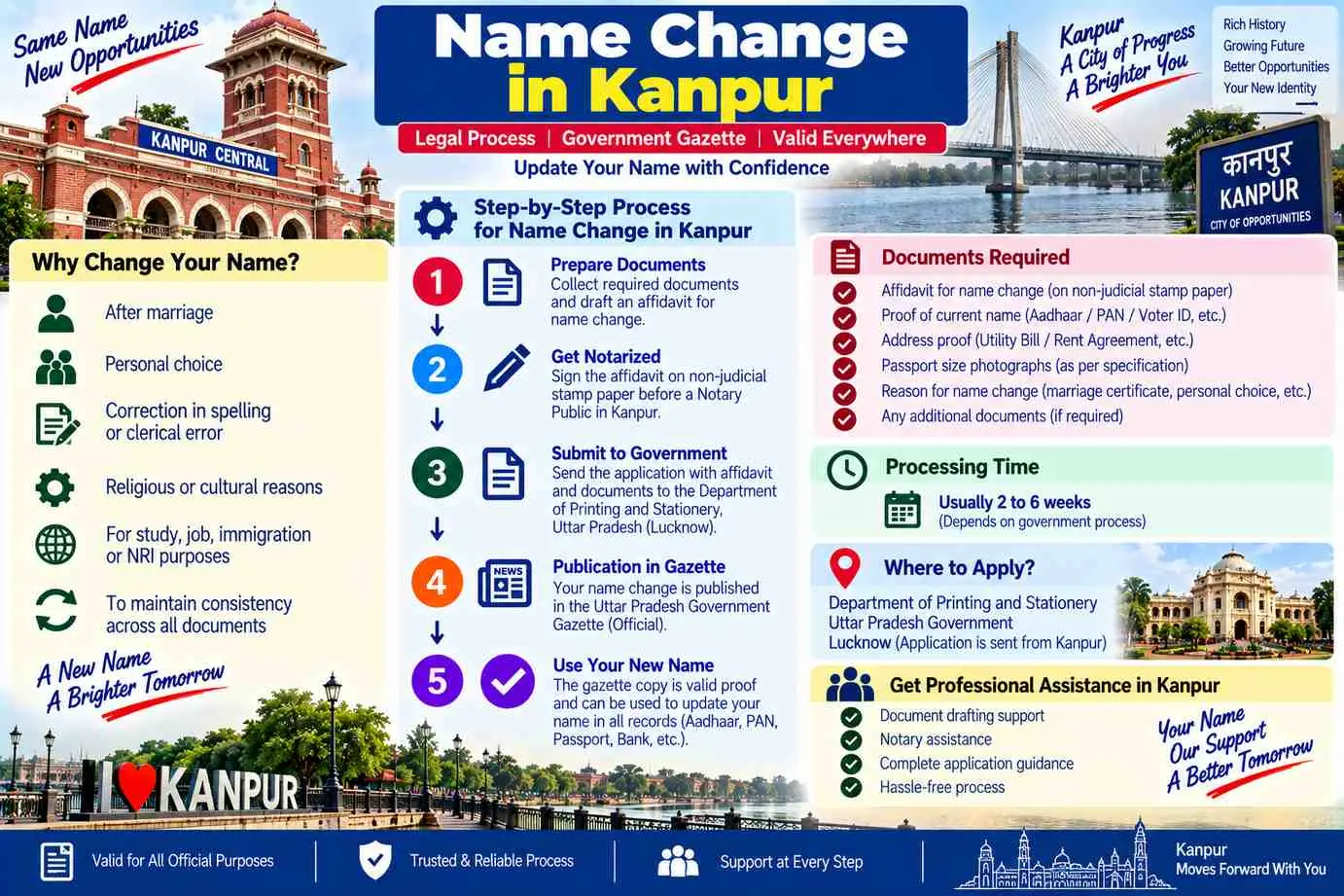 Name change in Kanpur