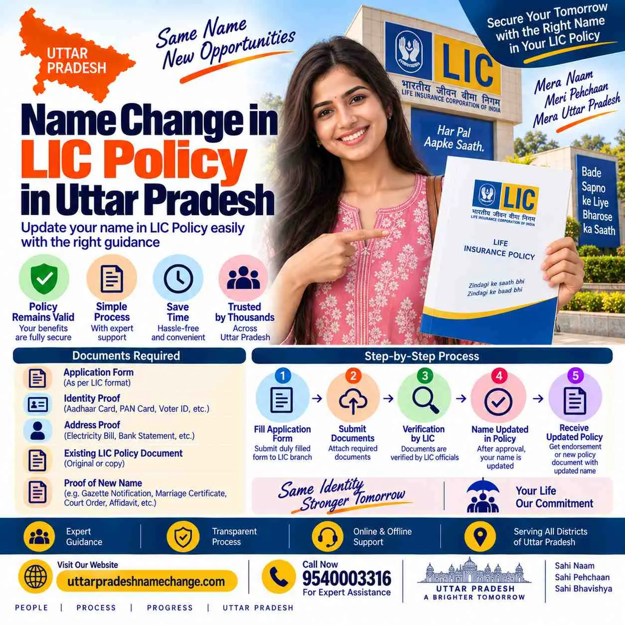 Name change in LIC policy in Uttar Pradesh through endorsement at the servicing branch