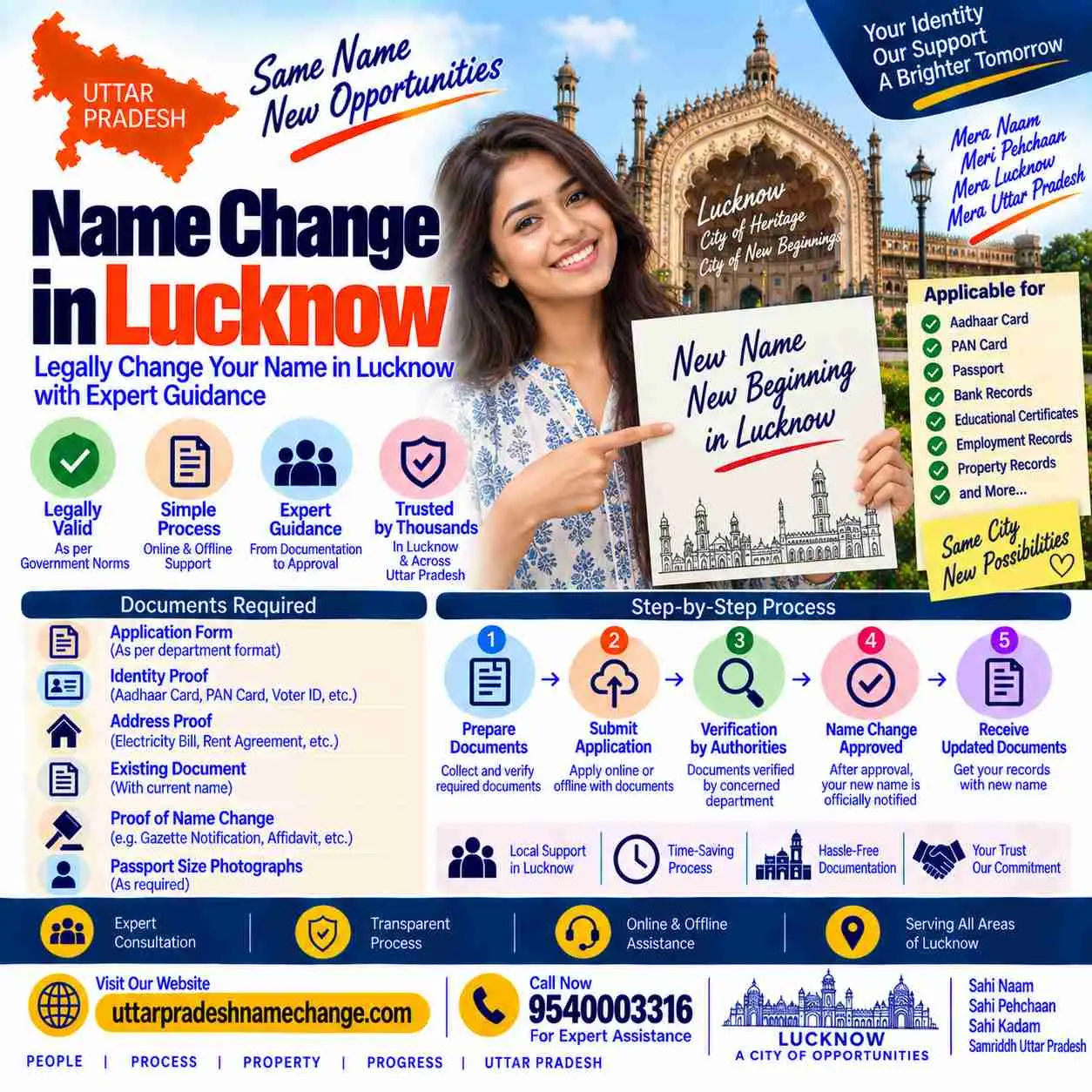 Name change in Lucknow with the local notary, newspaper and gazette route