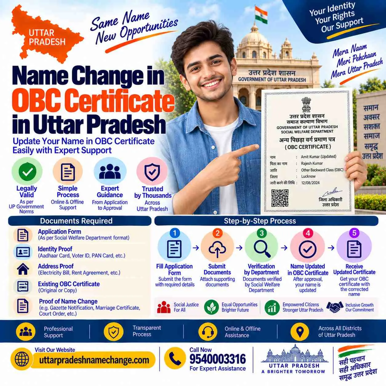 Name change in OBC certificate in Uttar Pradesh with the central NCL and state formats decoded