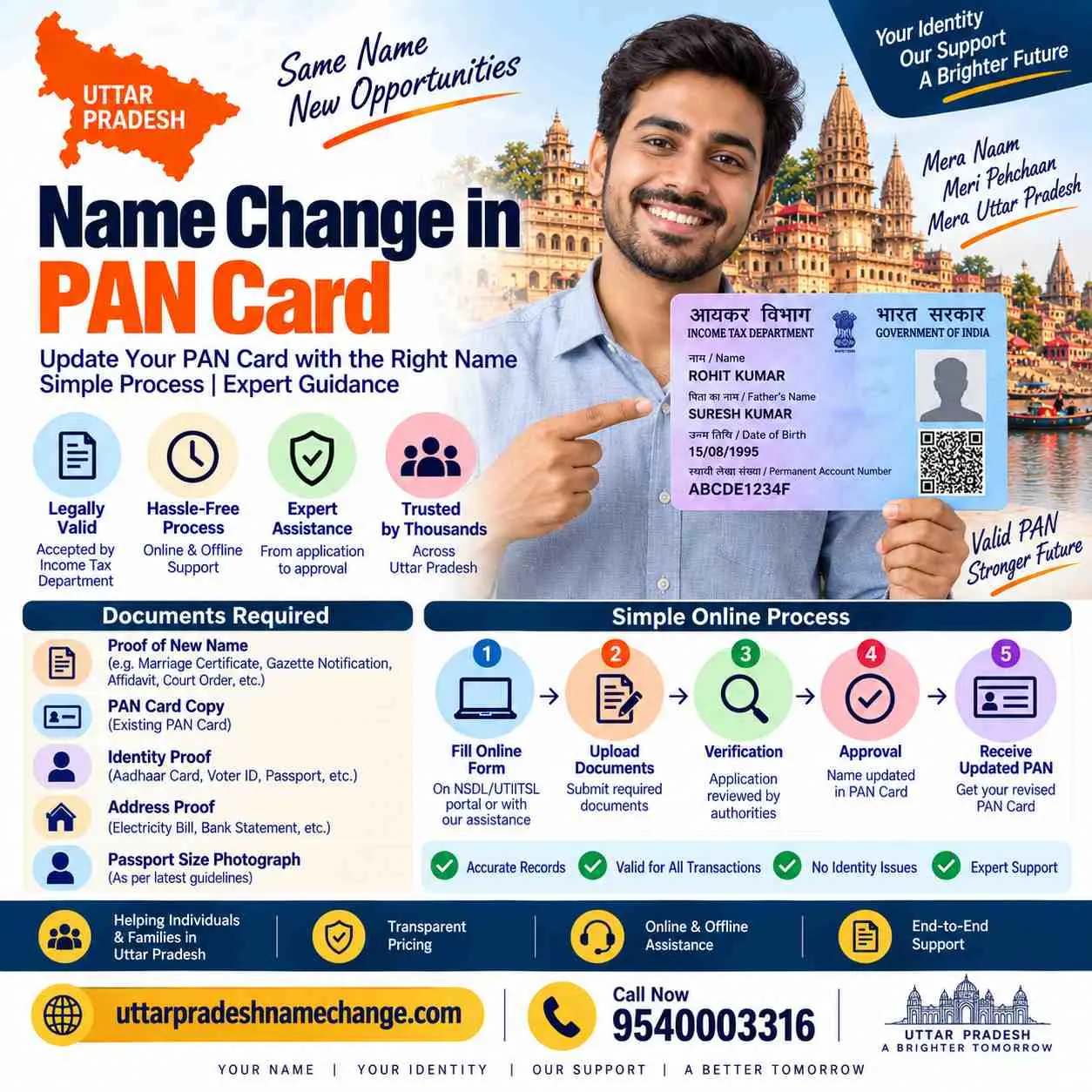 Name change in passport in Uttar Pradesh through reissue with the right annexure and documents