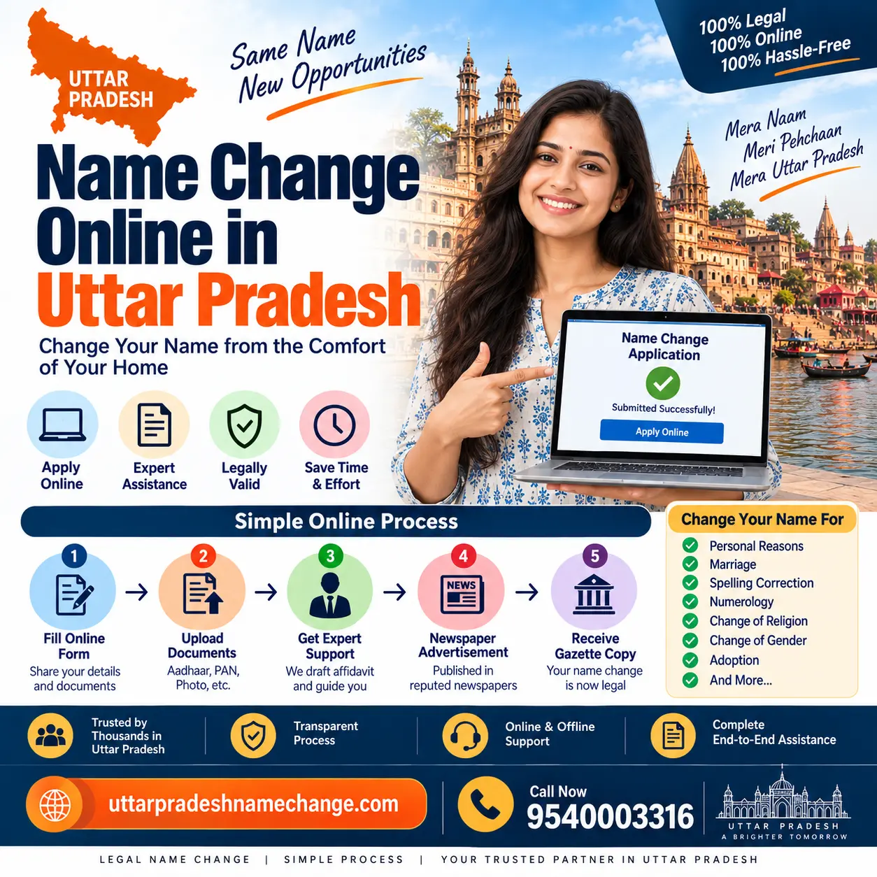 Name change online in Uttar Pradesh, what happens on a screen and what goes by post