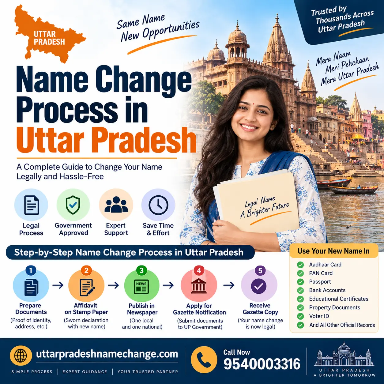 Name change process in Uttar Pradesh, 7 steps from notarised affidavit to free gazette download