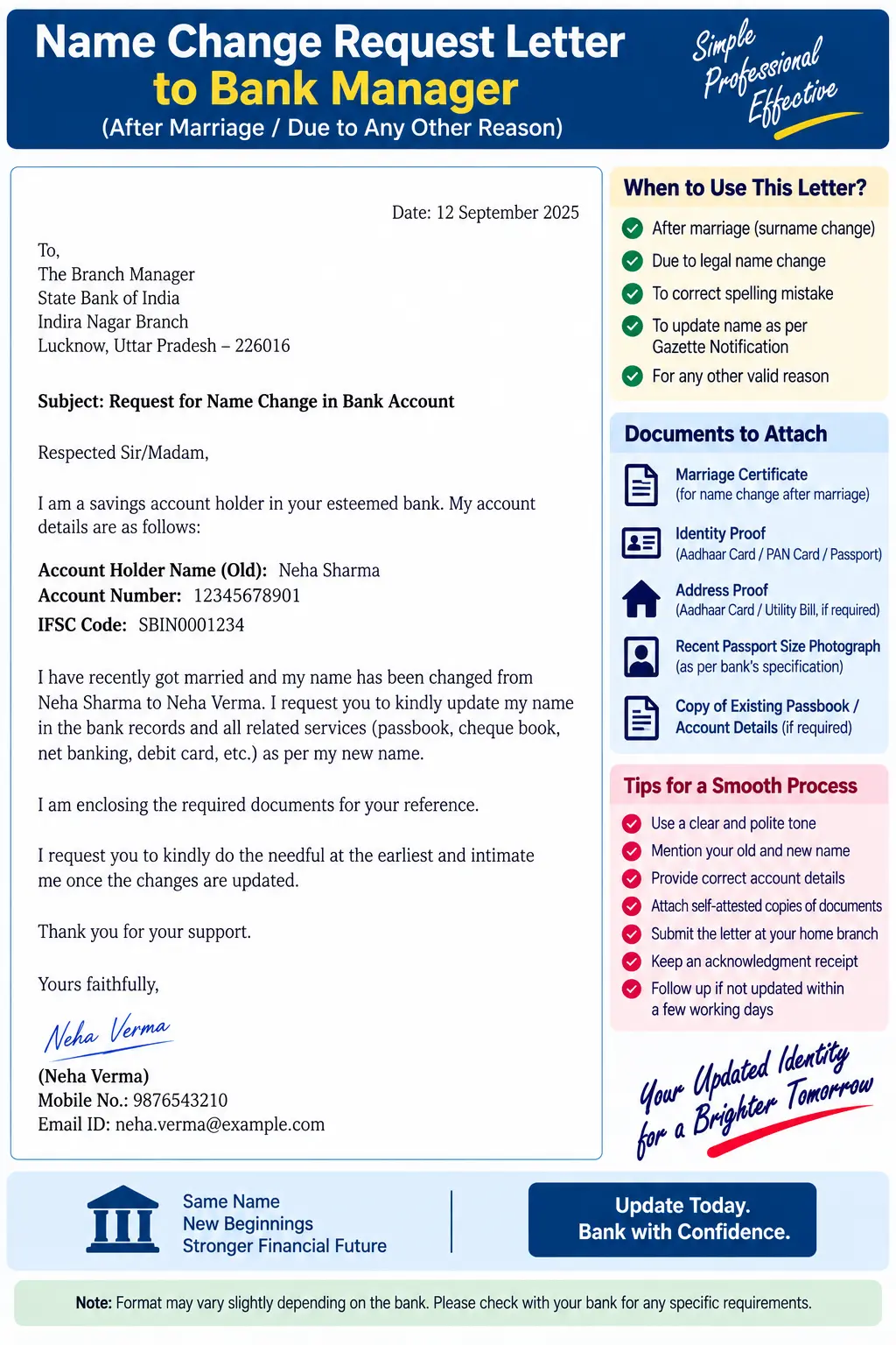Name change request letter to bank manager