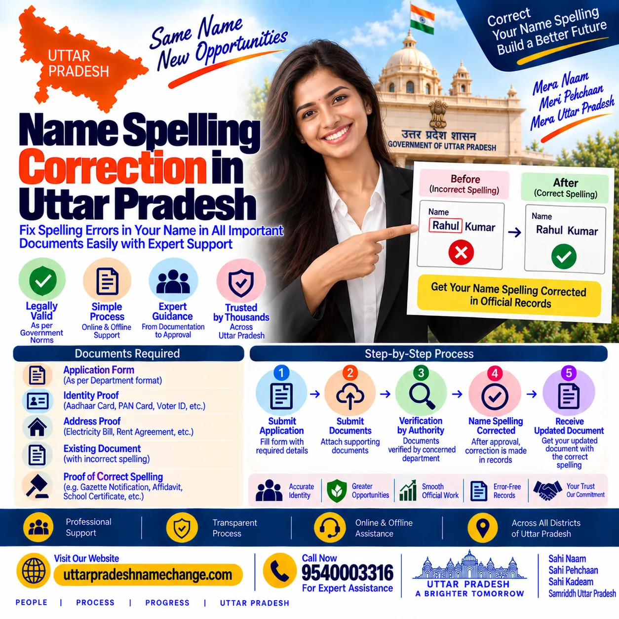 Name spelling correction in Uttar Pradesh showing the correction and name change routes