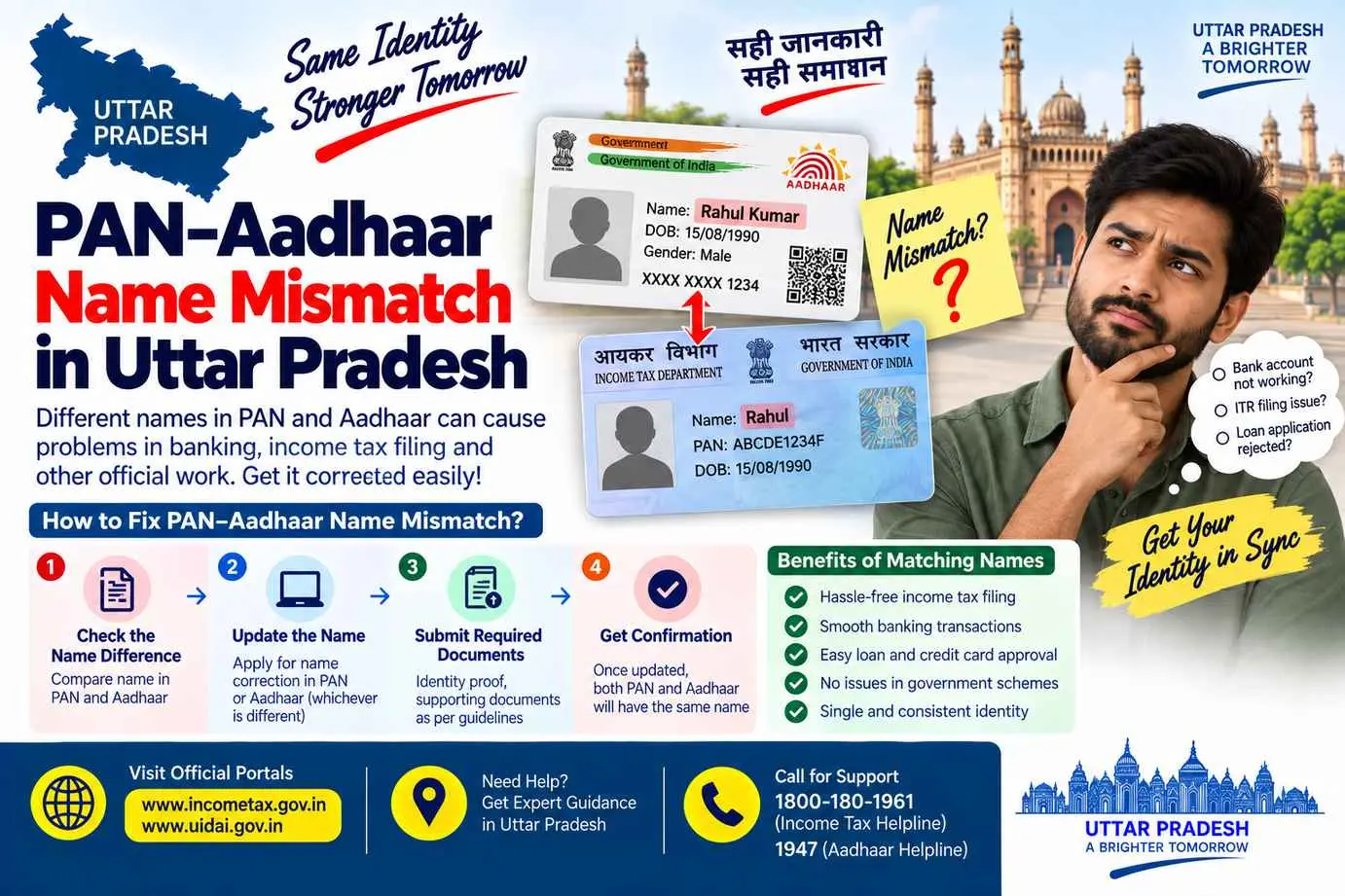 PAN and Aadhaar name mismatch fix in Uttar Pradesh