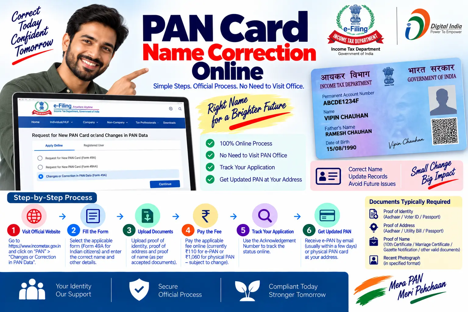 PAN card name correction online in Uttar Pradesh