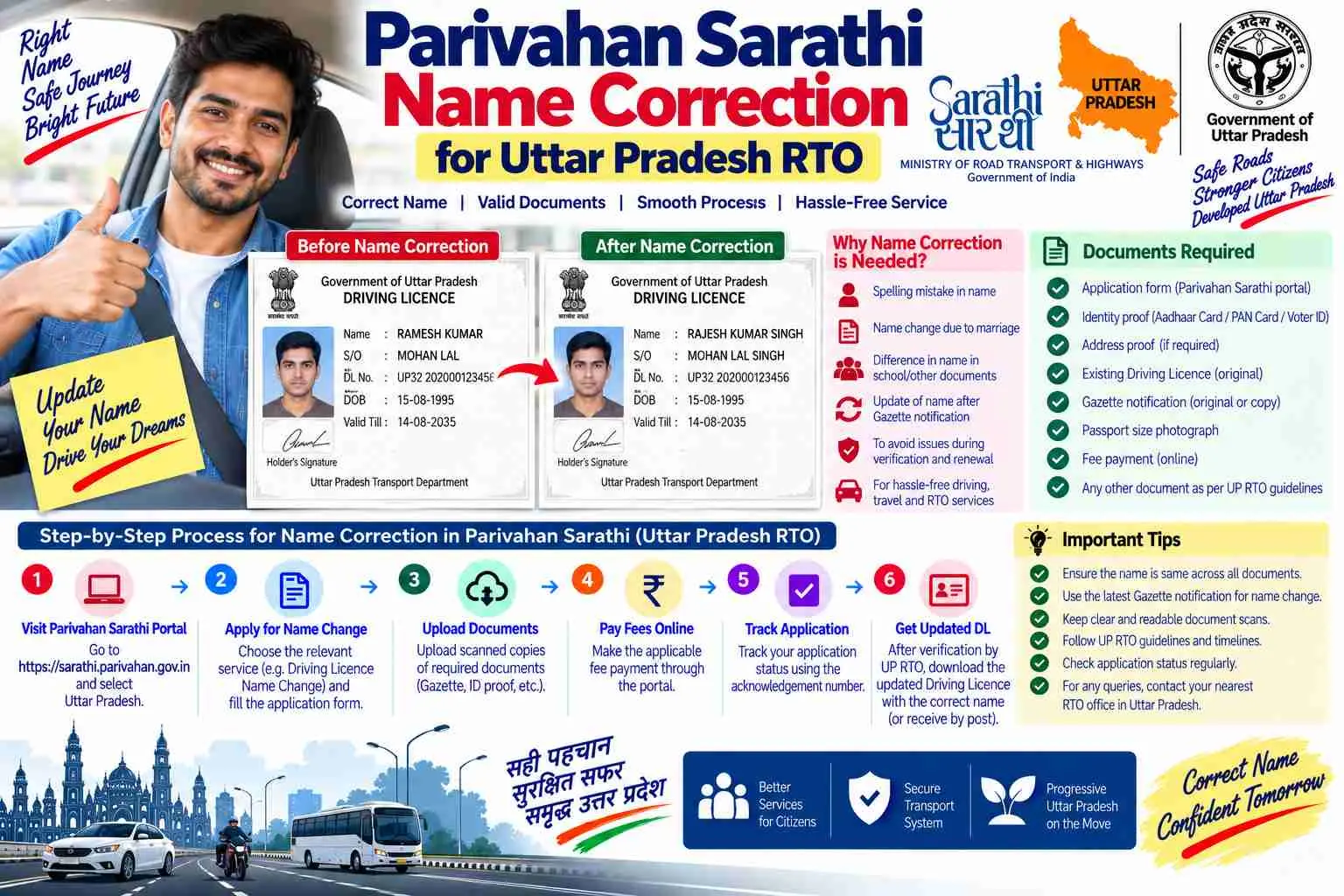 Parivahan Sarathi name correction for Uttar Pradesh RTO