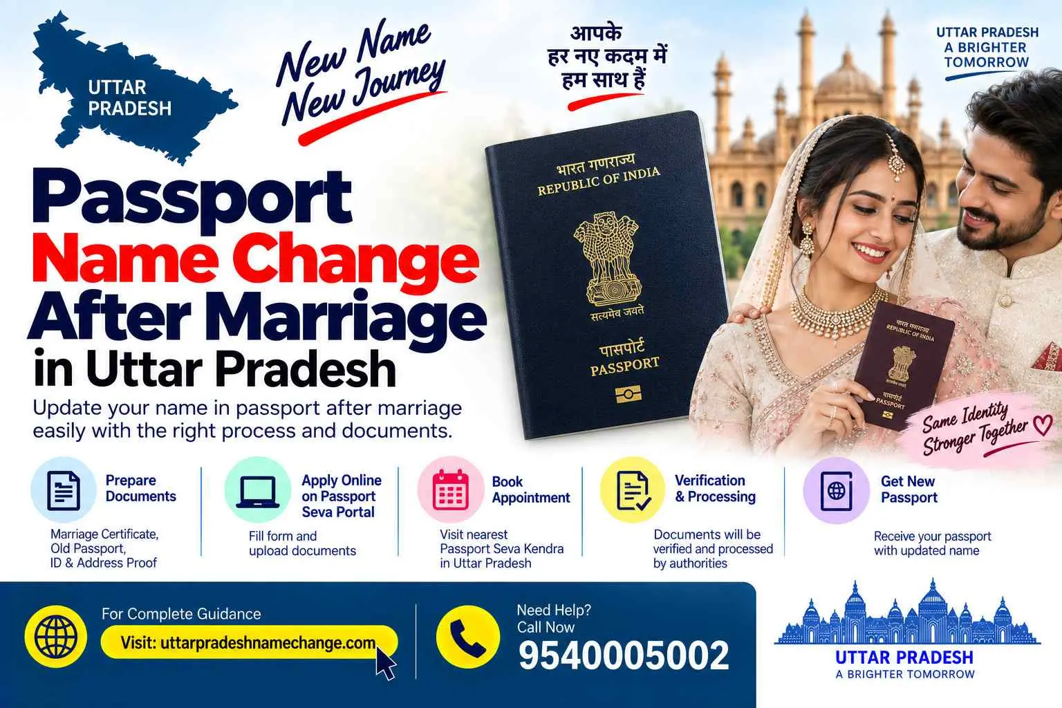 Passport name change documents in Uttar Pradesh