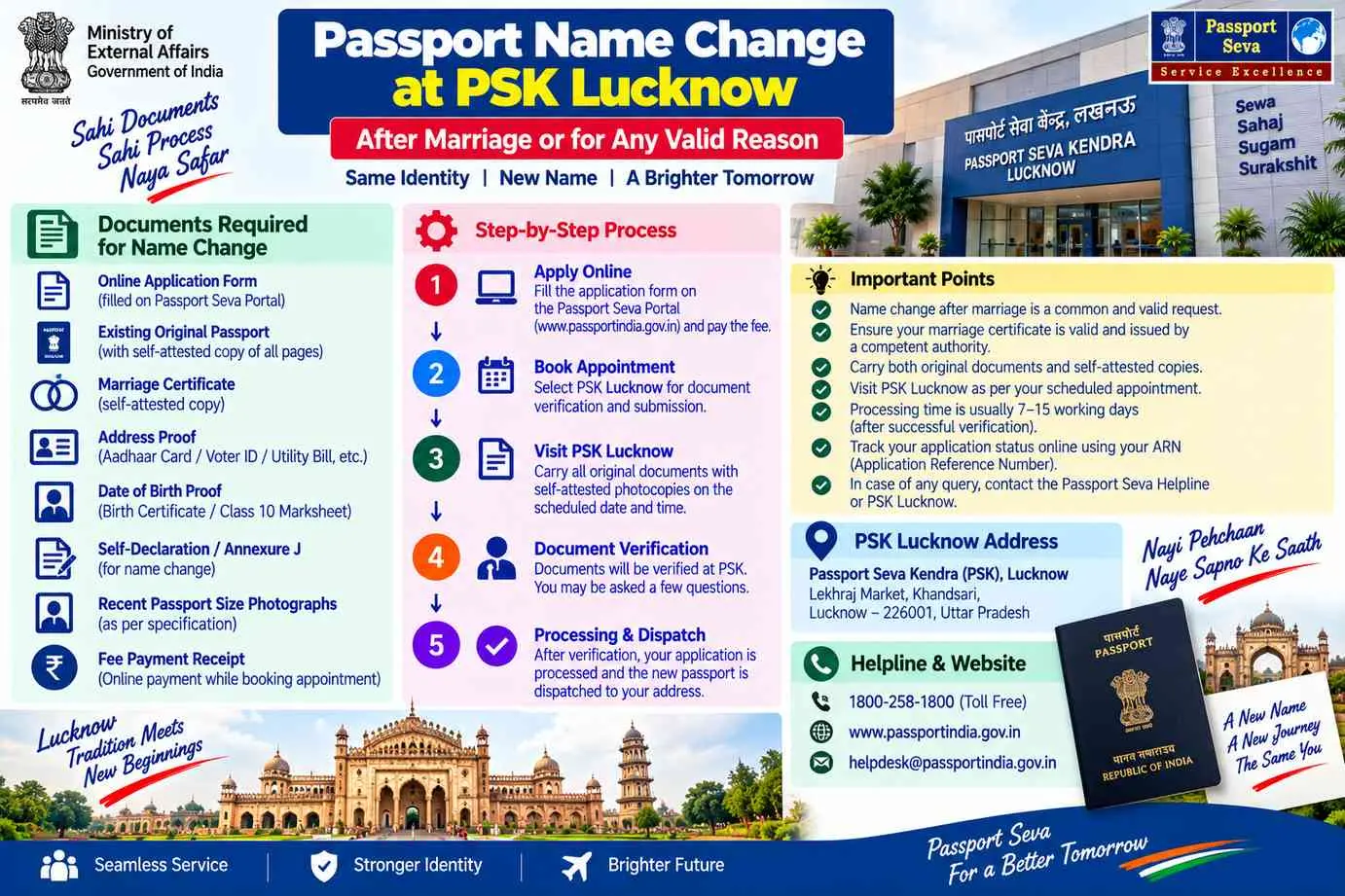 Passport name change at PSK Lucknow