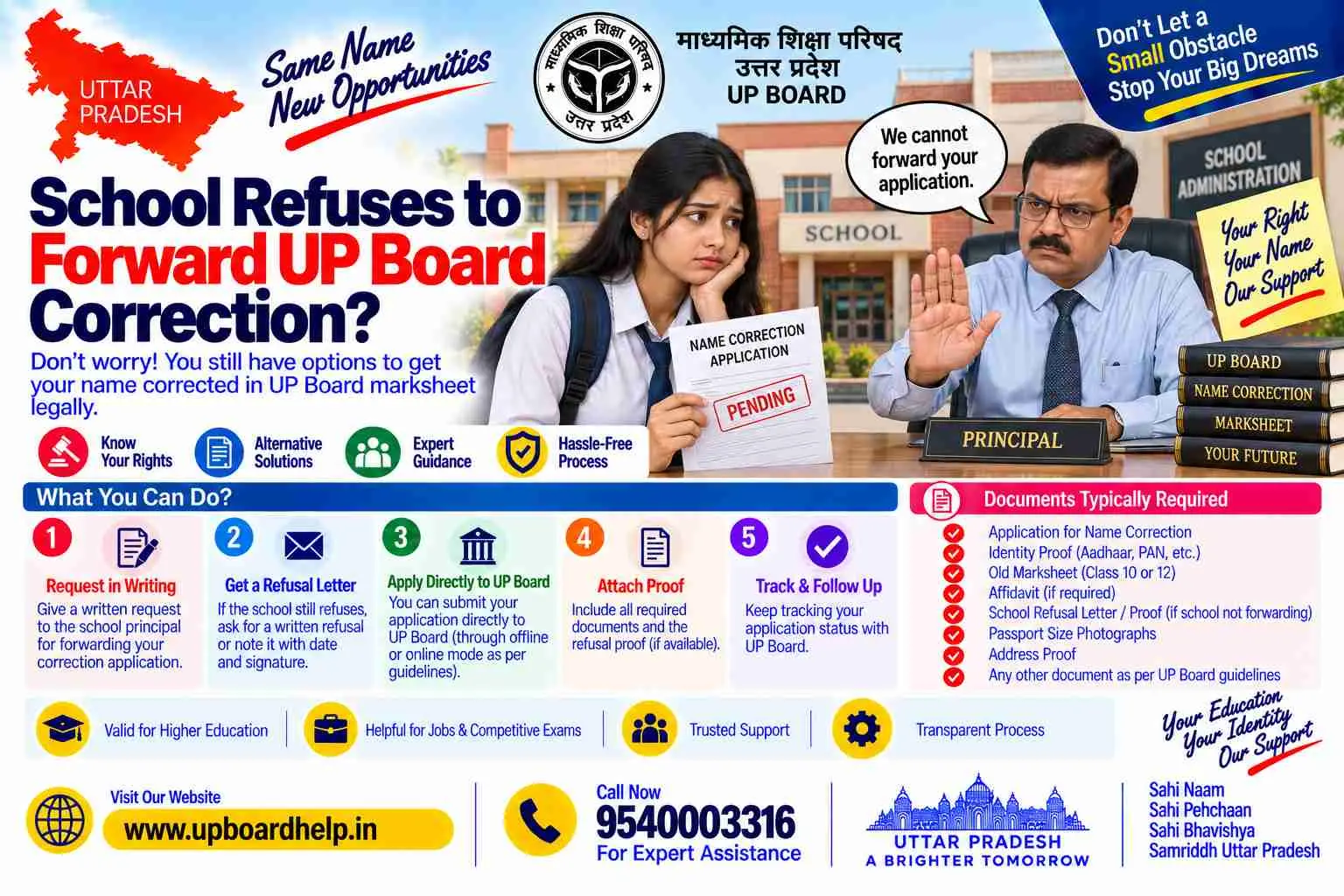 School refusing to forward a UP Board correction, and the DIOS escalation route