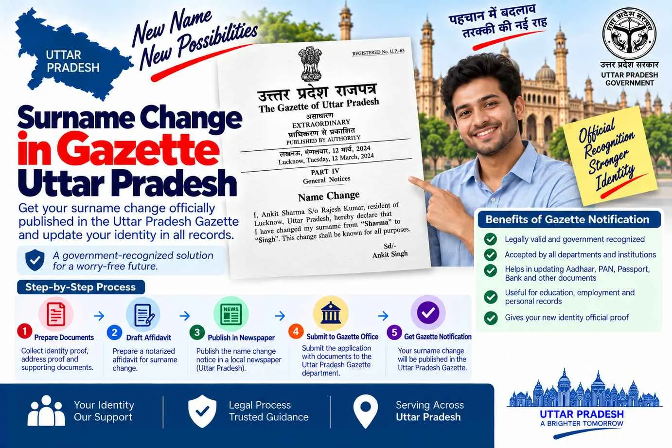 Surname change in gazette for Uttar Pradesh residents
