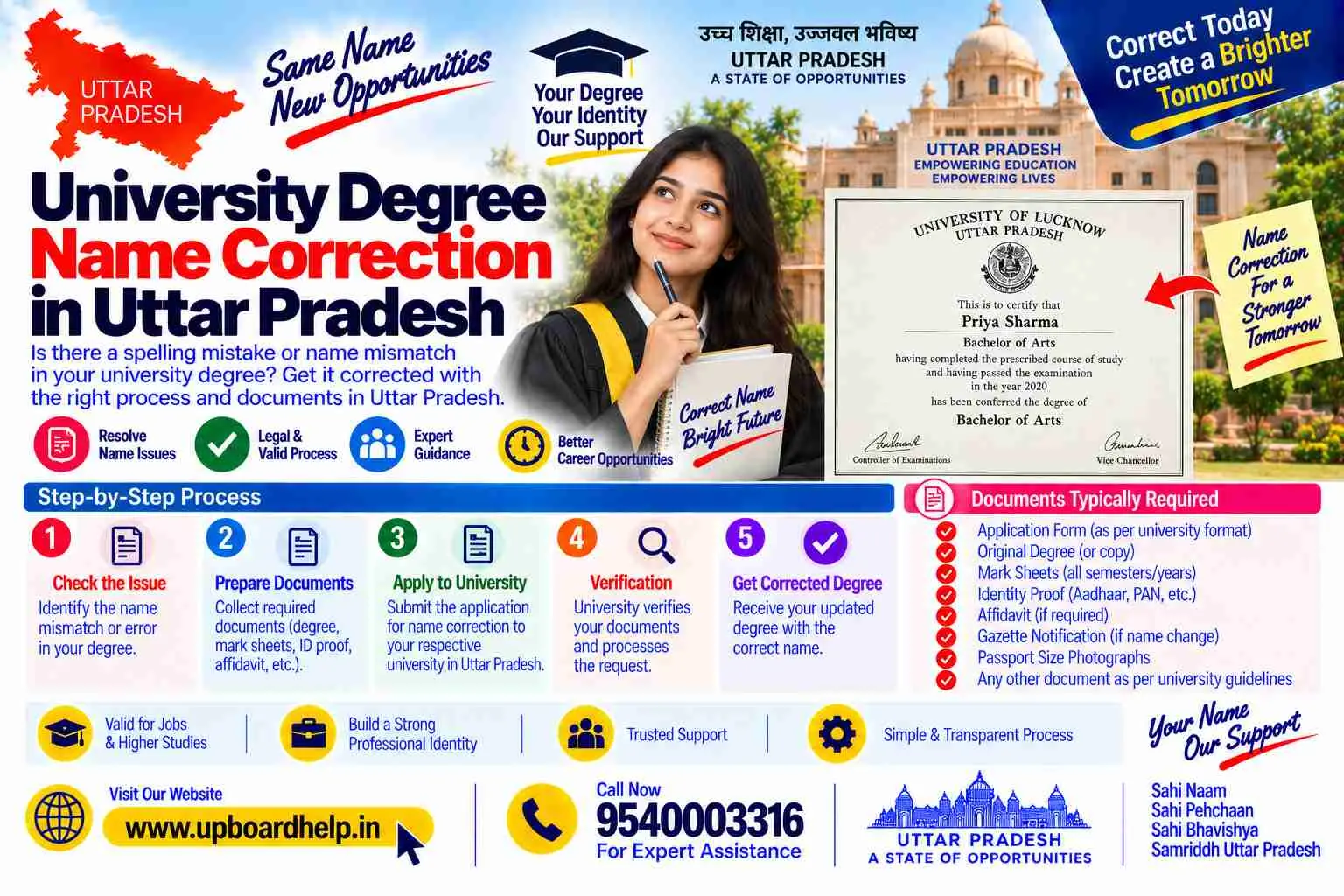 University degree name correction in Uttar Pradesh, from the school source to the reissued degree