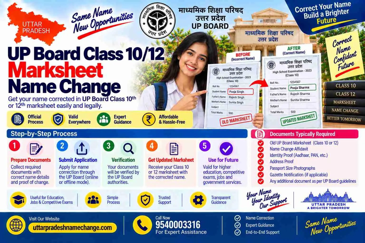 UP Board Class 10 and Class 12 marksheet name change, source record and order