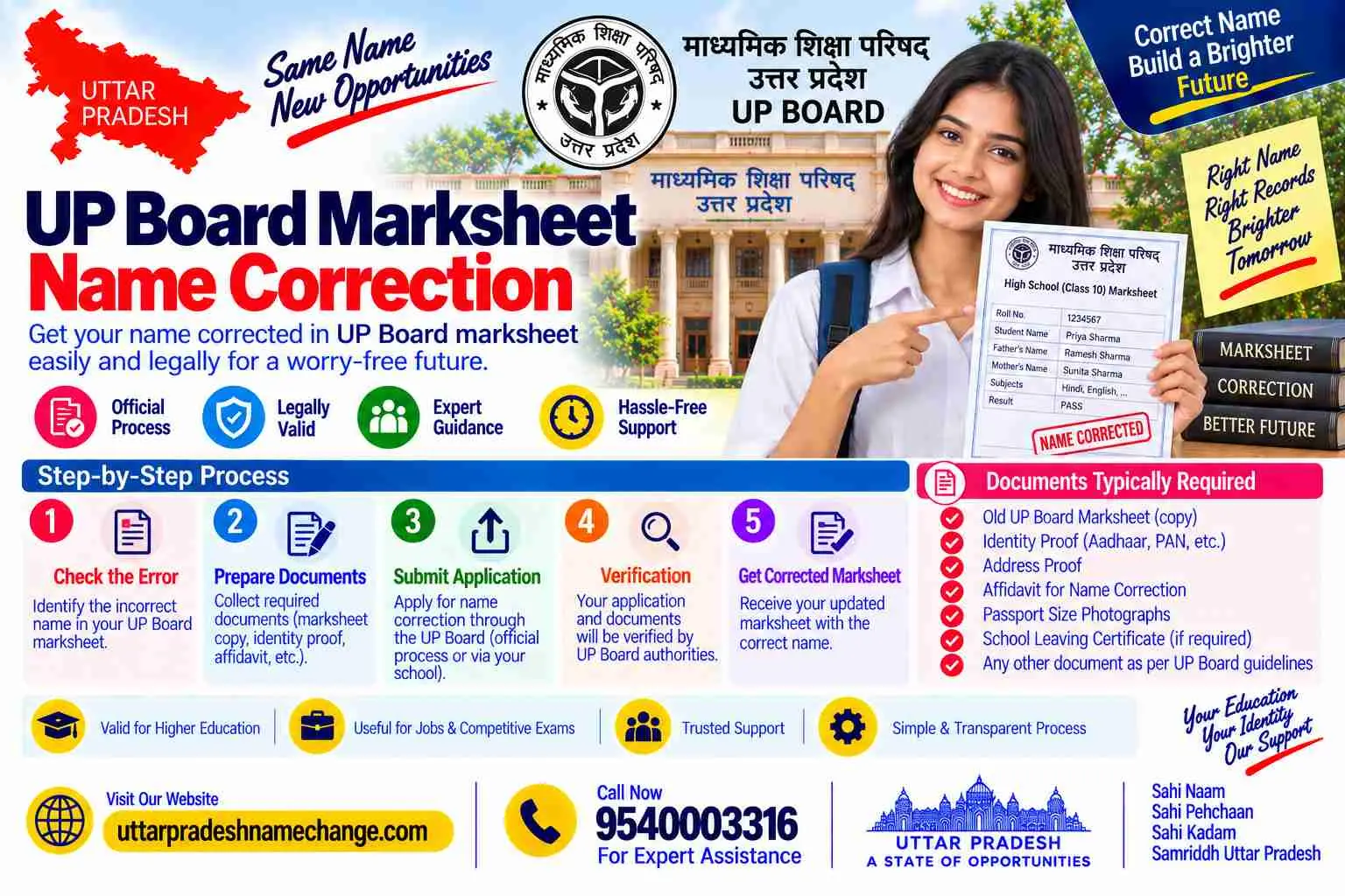 UP Board marksheet name correction process through the school, DIOS and the Board