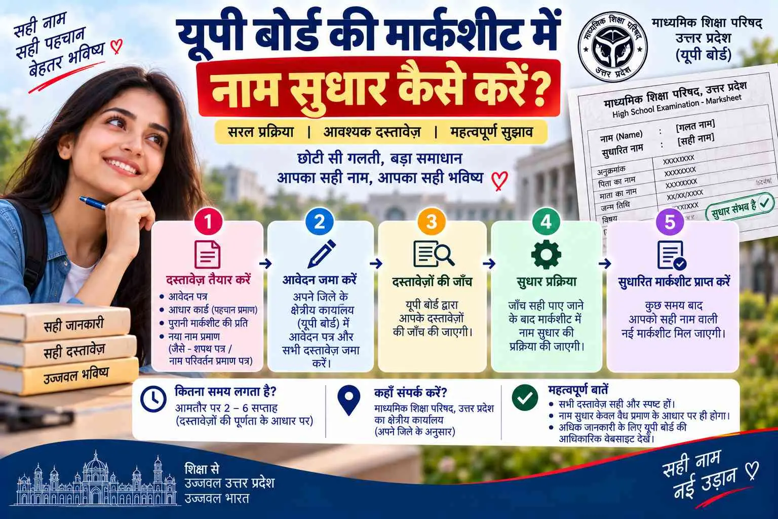 यूपी बोर्ड मार्कशीट में नाम सुधार