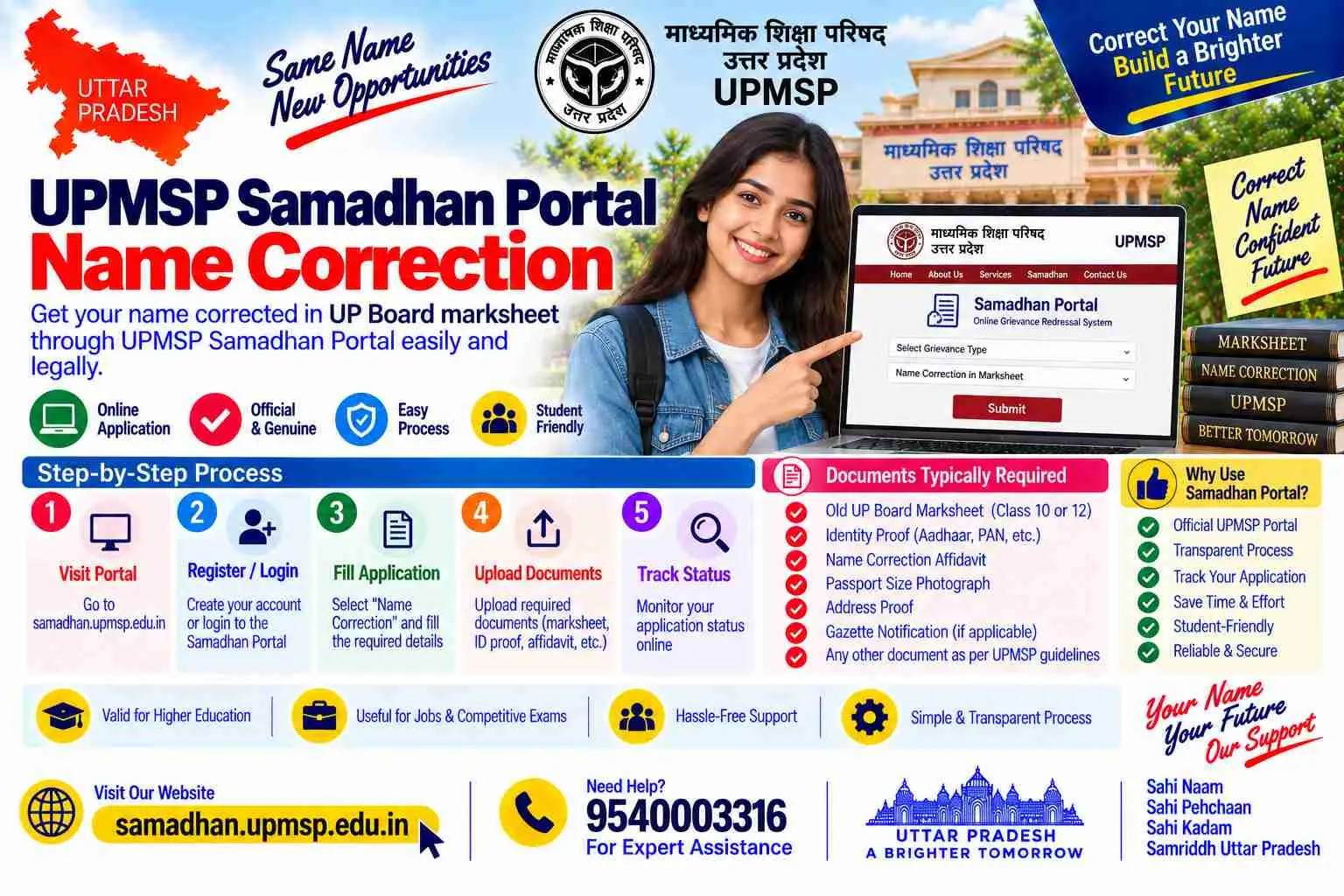 UPMSP Samadhan portal name correction, services, uploads and tracking